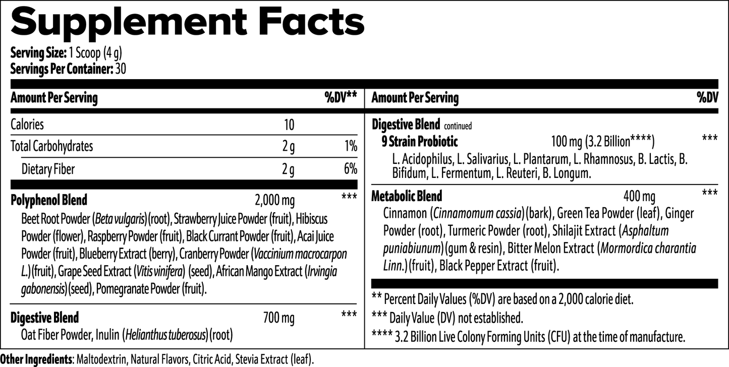 VitaReds: Antioxidants, Fiber & Essential Nutrients