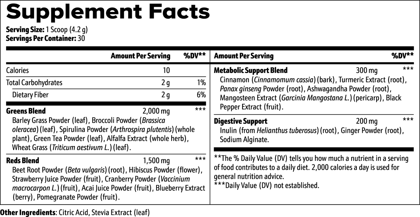 VitaGreens: Superfoods to Supercharge Your Health