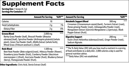 VitaGreens: Superfoods to Supercharge Your Health