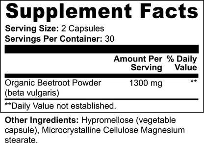 Beetforce: Support Cardiovascular Well-being and Blood flow