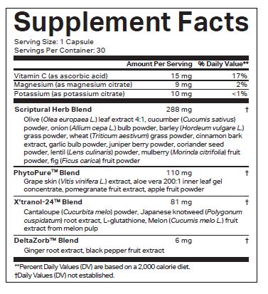 Nutritional Supplement Genesis