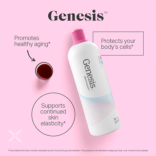 Genesis - Healthy Aging - Antioxidant - Immune Support